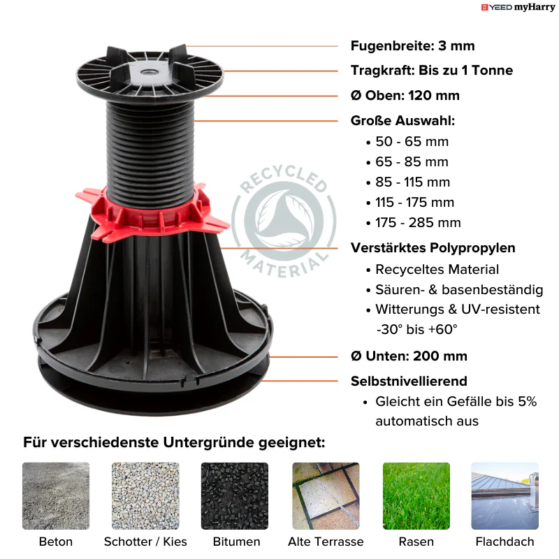 Produktbild 4